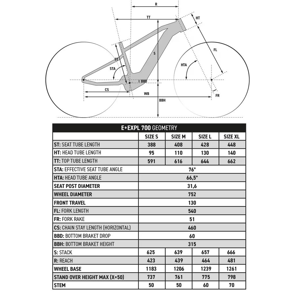 VTT électrique semi rigide ROCKRIDER 29" - E-EXPL 700 Vert bouteille
