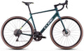 Attain SLX - Goblin´n´yellow - CUBE