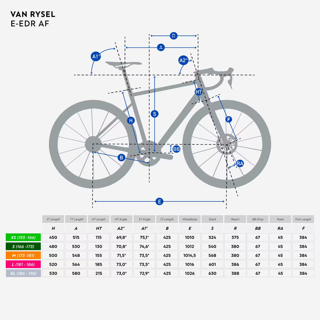 Vélo de route électrique SRAM Apex AXS 1x12v, E-EDR AF rouge